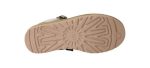 UGG Women’s Lo Lowmel Muted Brass נעלי האג