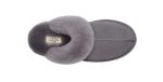 UGG Scuffette II Grey נעלי בית